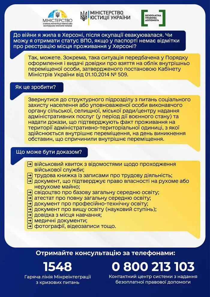 Как получить статус ВПЛ, если нет прописки на временно оккупированной территории Как получить статус ВПЛ, если нет прописки на временно оккупированной территории