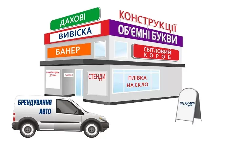 Avers – величезний перелік матеріалів для виготовлення рекламної продукції