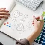 Створення успішної торговельної марки