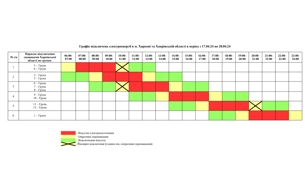На Харківщині змінили графіки відключення електроенергії