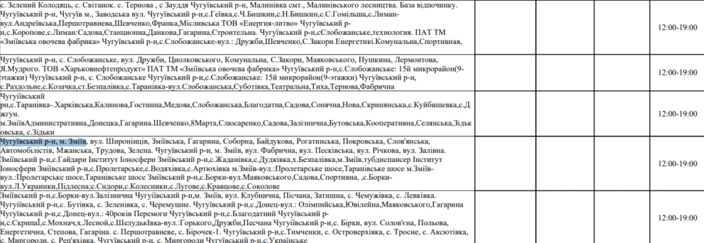 Графік відключення електроенергії