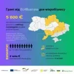 100 грантів по 5 000 євро