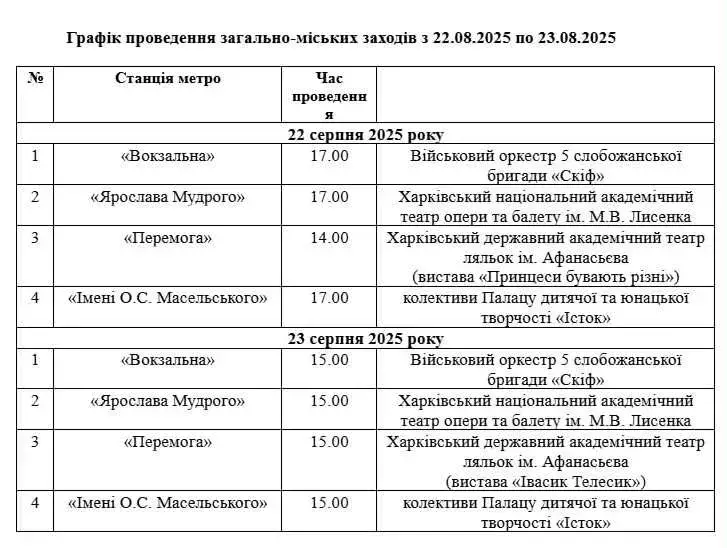Розклад концертів у Харківському метро