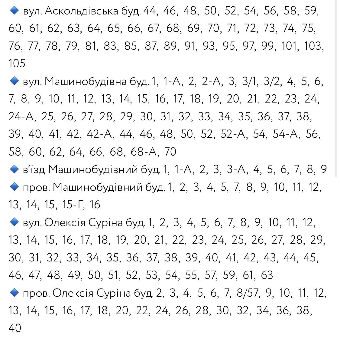 Отключение газа в Харькове